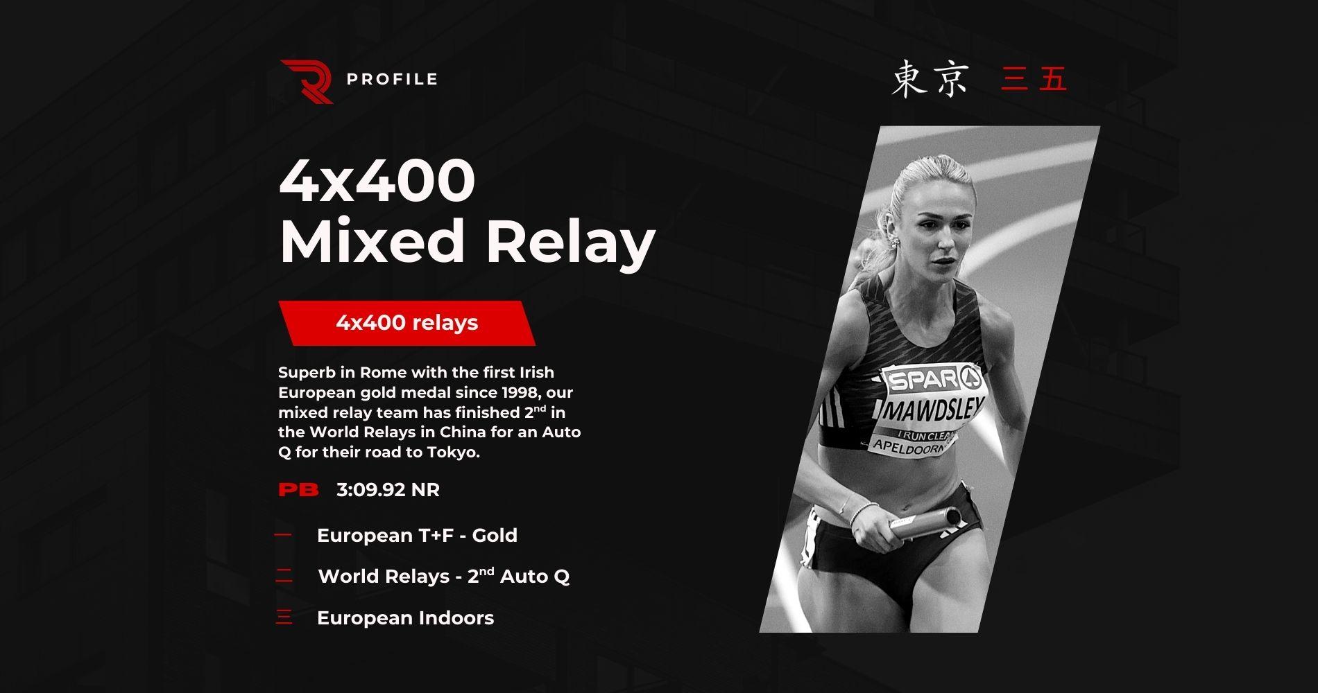 WORLD CHAMPIONSHIPS TOKYO: MIXED 4X400m RELAY