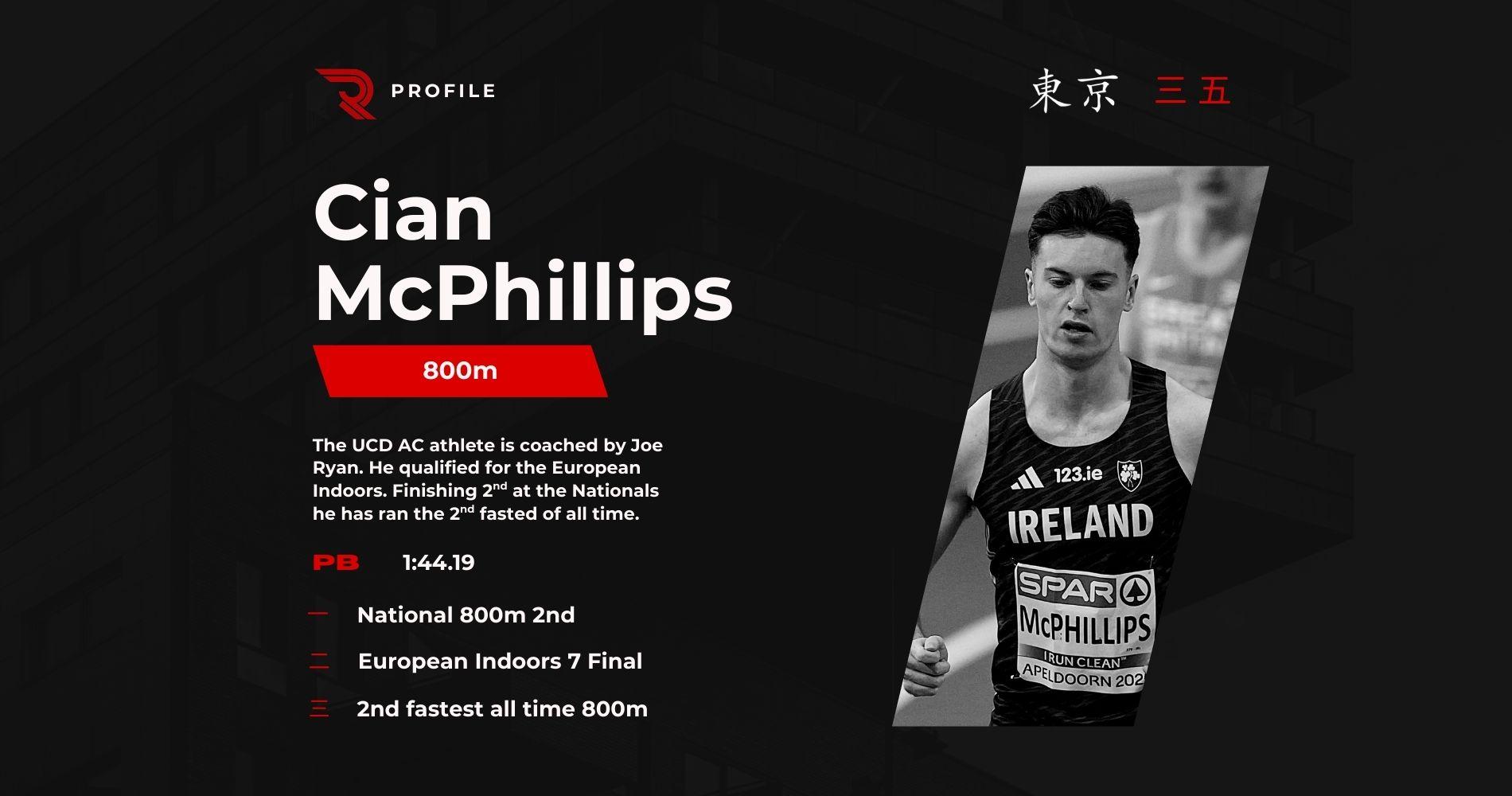 WORLD CHAMPIONSHIPS PROFILE: CIAN McPHILLIPS