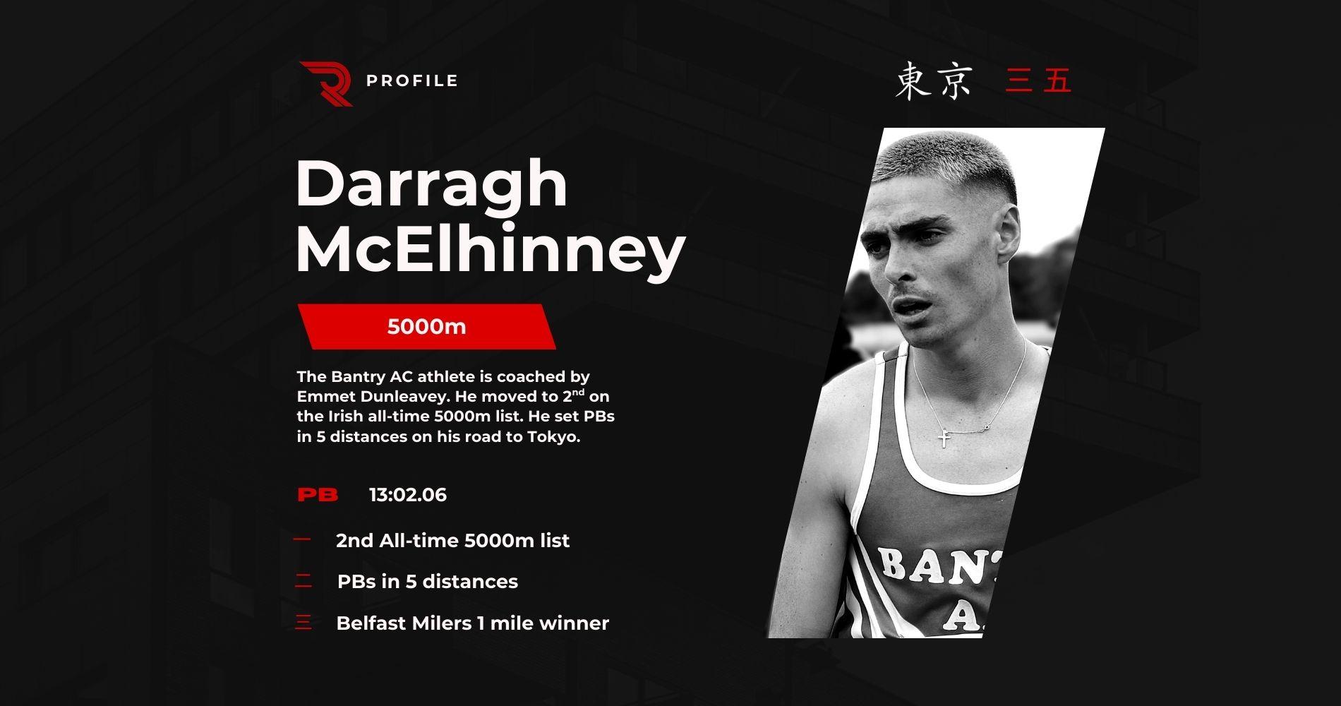 WORLD CHAMPIONSHIP PROFILE: DARRAGH McELHINNEY